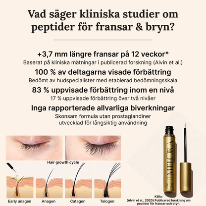 Biopeptide Eyelash Growth Serum